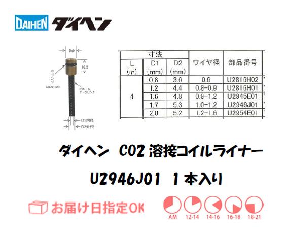 ダイヘン　CO2溶接用コイルライナ　U2946J01