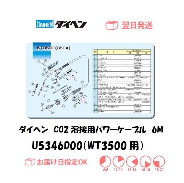 ダイヘン　CO2溶接用パワーケーブル（WT3500-LD用）　U5346D00　6M