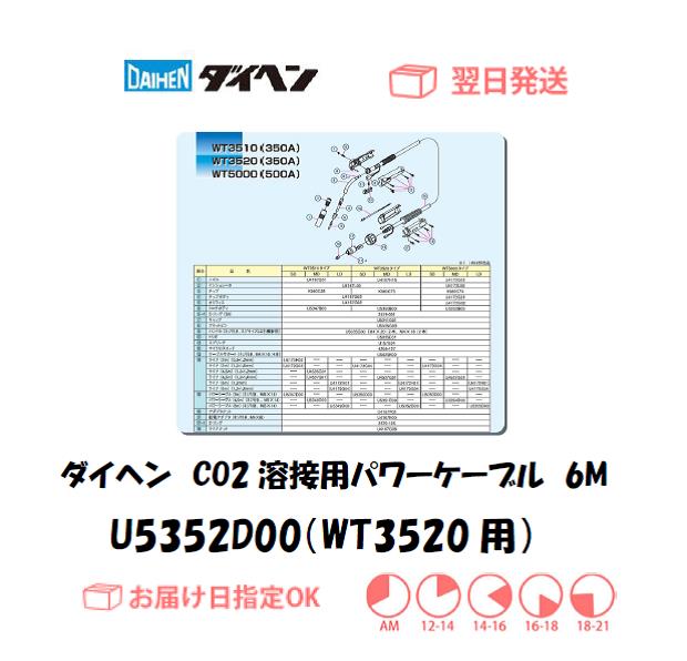 ダイヘン　CO2溶接用パワーケーブル（WT3520-LD用）　U5352D00　6M