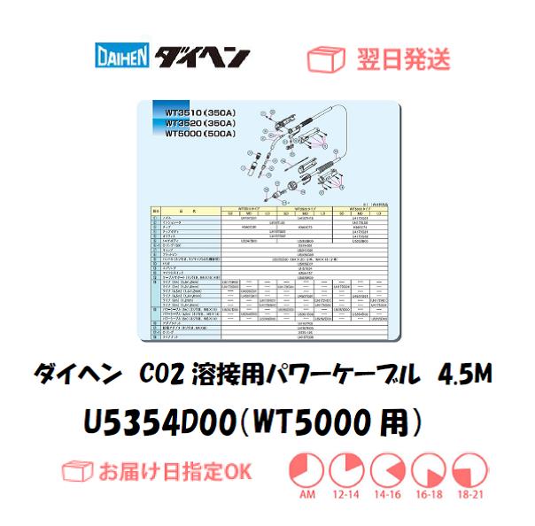 ダイヘン　CO2溶接用パワーケーブル（WT5000-MD用）　U5354D00　4.5M