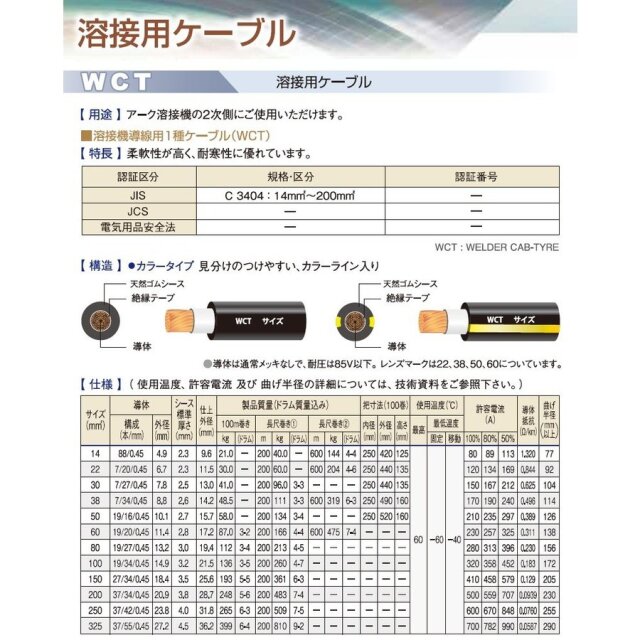 富士電線 溶接用電源ケーブルキャプタイヤ  溶接棒ホルダー