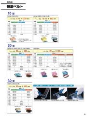 【3営業日以内に出荷】　日東工器　電動ヘアライナー用ベルト（型式をお選びください）
