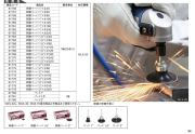 【3営業日以内に出荷】　日東工器　オービタルサンダー用研磨ペーパー（型式をお選びください）