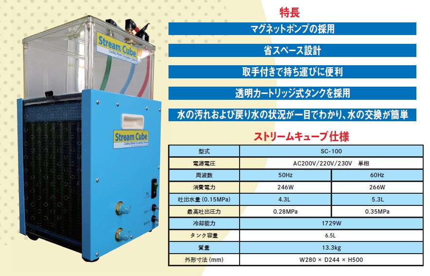 【送料無料、メーカー直送品】マツモト機械 MAC 冷却水循環装置 ストリームキューブ SC-100 メーカー1年保証付 当店は適格請求書発行事業者です