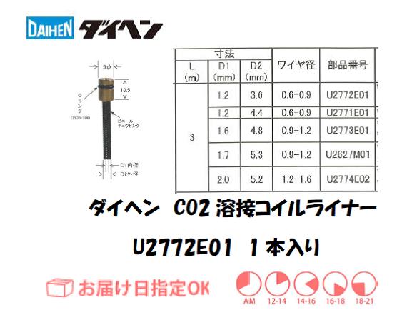 ダイヘン　CO2溶接用コイルライナ　U2772E01