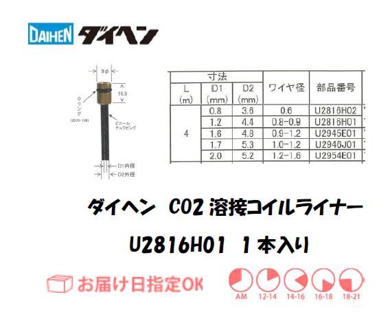 ダイヘン　CO2溶接用コイルライナ　U2816H01