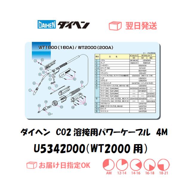 ダイヘン　CO2溶接用パワーケーブル（WT2000-MD用）　U5342D00　4M