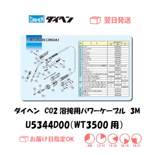 ダイヘン　CO2溶接用パワーケーブル（WT3500-SD用）　U5344D00　3M
