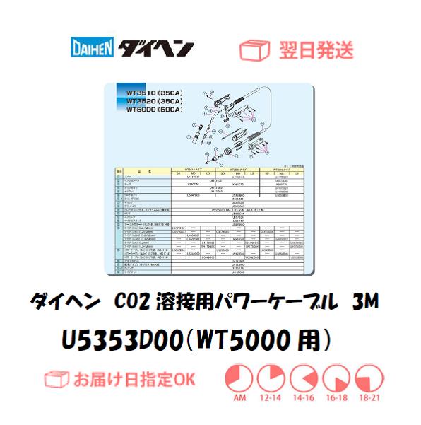 ダイヘン　CO2溶接用パワーケーブル（WT5000-SD用）　U5353D00　3M