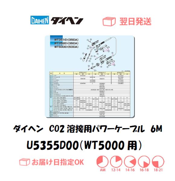 ダイヘン　CO2溶接用パワーケーブル（WT5000-LD用）　U5355D00　6M