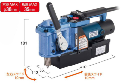 アトラエース　ＬＯ－３０００Ａ　【日東工器】【送料無料】【代引不可】