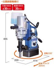 アトラエース　ＡＲ－３０００　【日東工器】【送料無料】【代引不可】