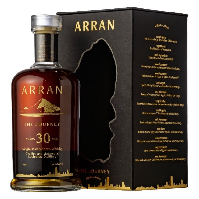 日本史上'初'の30年熟成アランシングルカスク！☆創業年蒸溜「Cask No