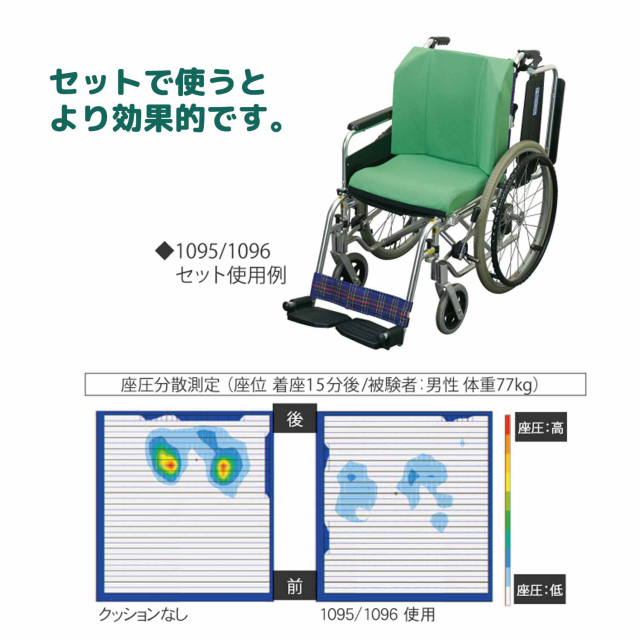 送料無料】エンゼルの介護用品[SS(Side Support)クッション2/1096