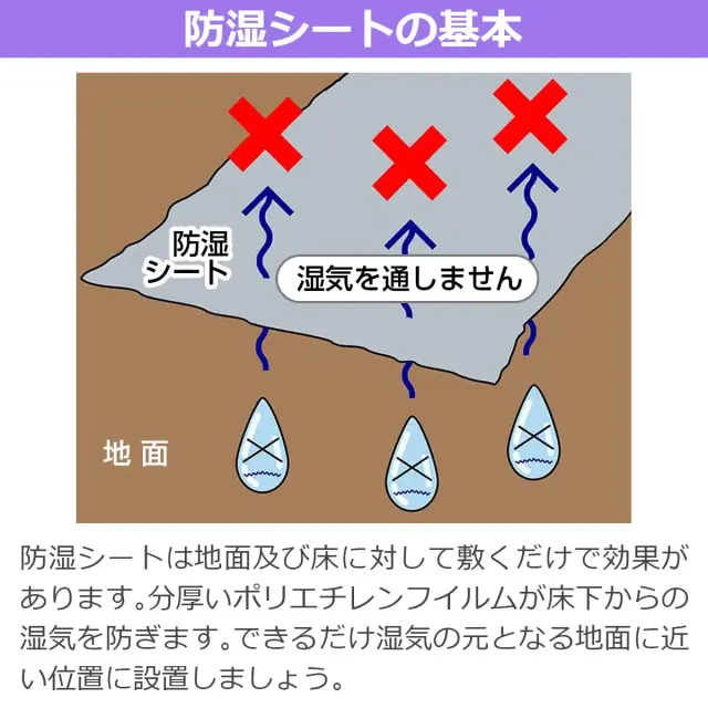防湿シートの基本 敷くだけで湿気を遮断 地面や床下に設置して床下からの湿気をしっかり防ぎます