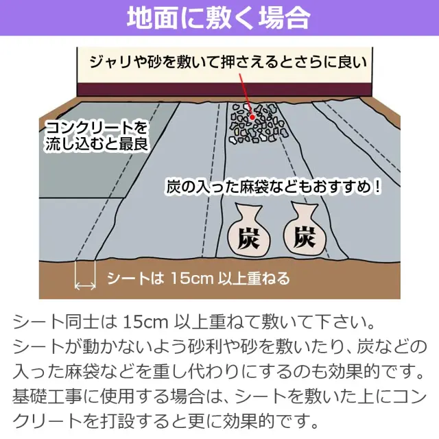 地面に敷く場合 シート同士は15cm以上重ねる 砂利や砂 炭入りの麻袋の重しやコンクリート打設でさらに効果的