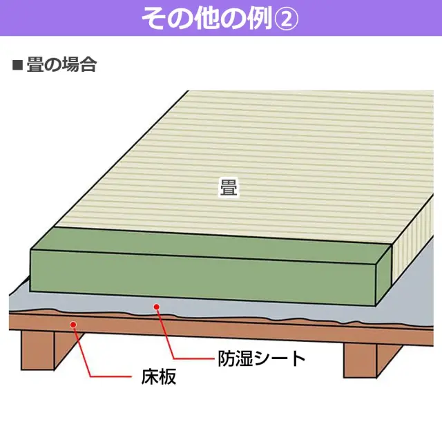 その他の例2 畳の場合 床板と畳の間に防湿シートを敷き込んで下からの湿気をしっかり対策