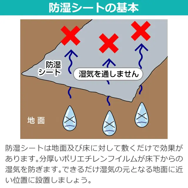 防湿シートの基本 地面及び床に敷くだけで湿気を防ぎます 分厚いポリエチレンフィルムが湿気をシャットアウト