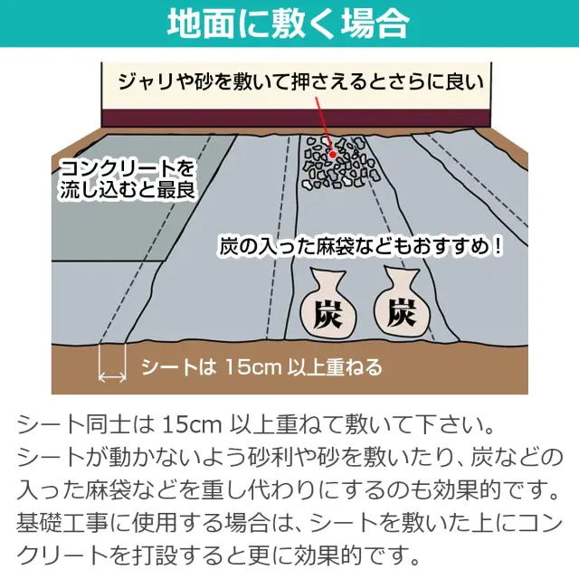 地面に敷く場合 シート同士は15cm以上重ねて敷いて下さい 砂利や砂 炭などの入った麻袋を重しにするのも効果的です