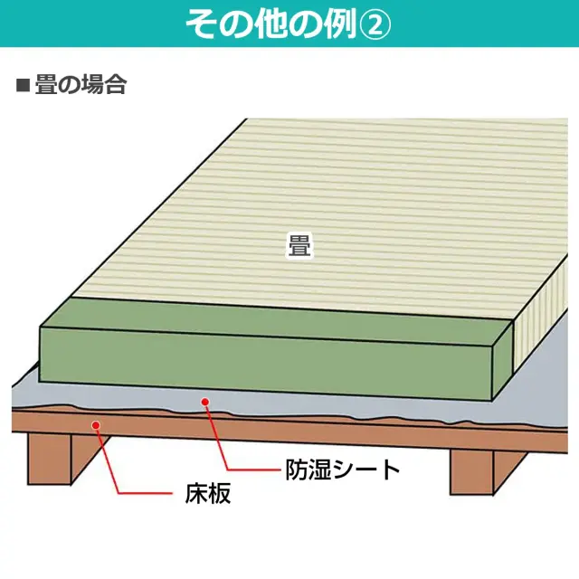 その他の例 畳の場合 床板と畳の間に防湿シートを敷き込んで使用できます