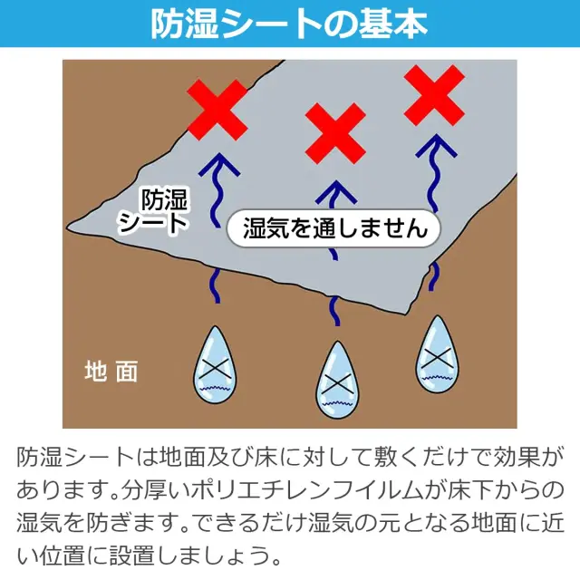 防湿シートの基本 地面や床に敷くだけで湿気を遮断 分厚いポリエチレンフィルムが床下からの湿気をしっかり防ぎます