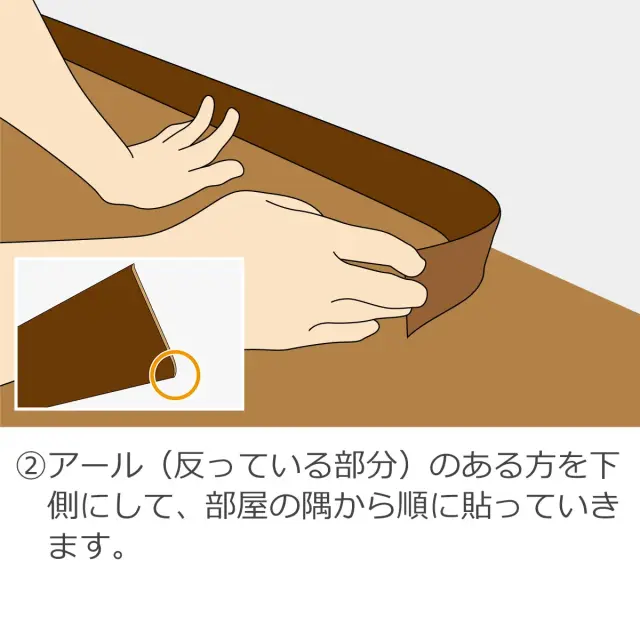 施工手順2 アール 反っている部分 のある方を下側にして 部屋の隅から順に貼っていきます