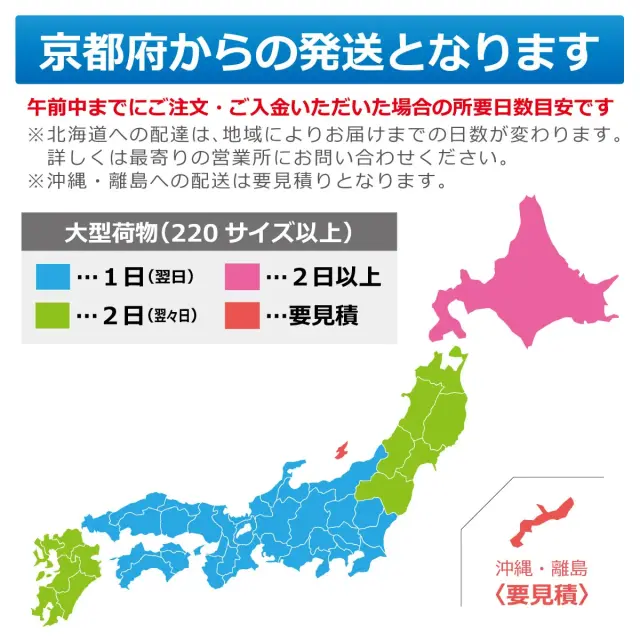 京都府からの発送　所要日数目安