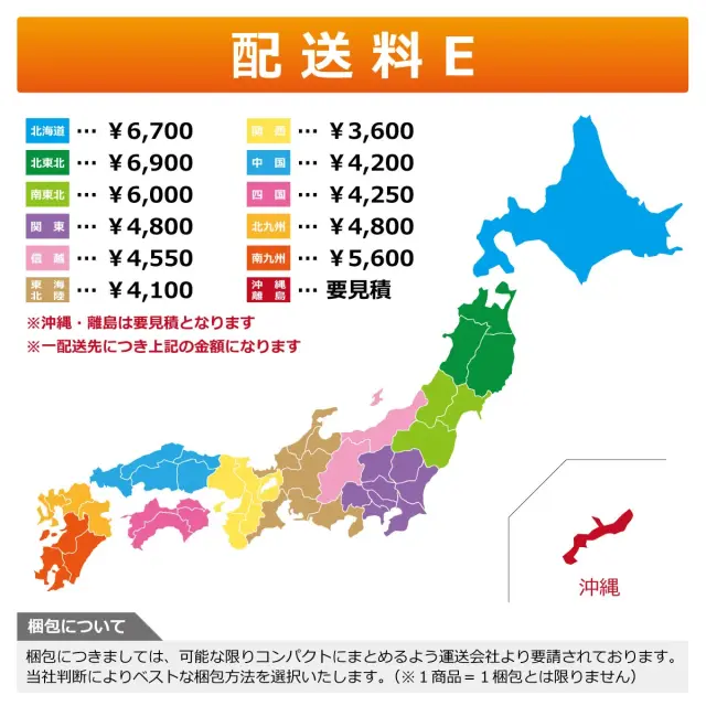 配送料