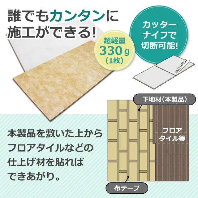 誰でもカンタンに施工ができる 超軽量330g カッターナイフで切断可能 本製品の上にフロアタイル等を貼ればできあがり