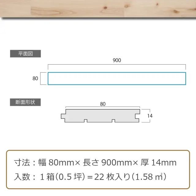 平面図 断面形状 寸法 幅 80mm 長さ 900mm 厚 14mm 入数 1箱 0.5坪 22枚入り 1.58m2
