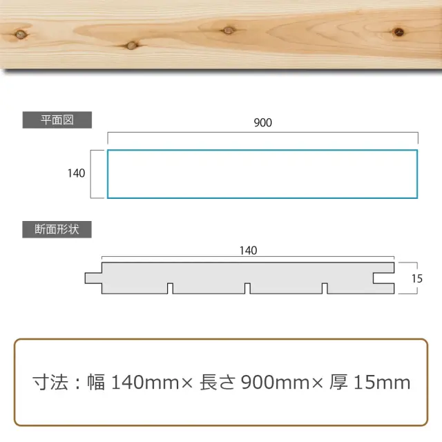平面図 断面形状 寸法：幅140mm×長さ900mm×厚15mm