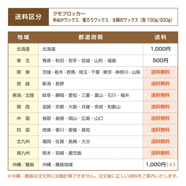 2026送料（60サイズ）