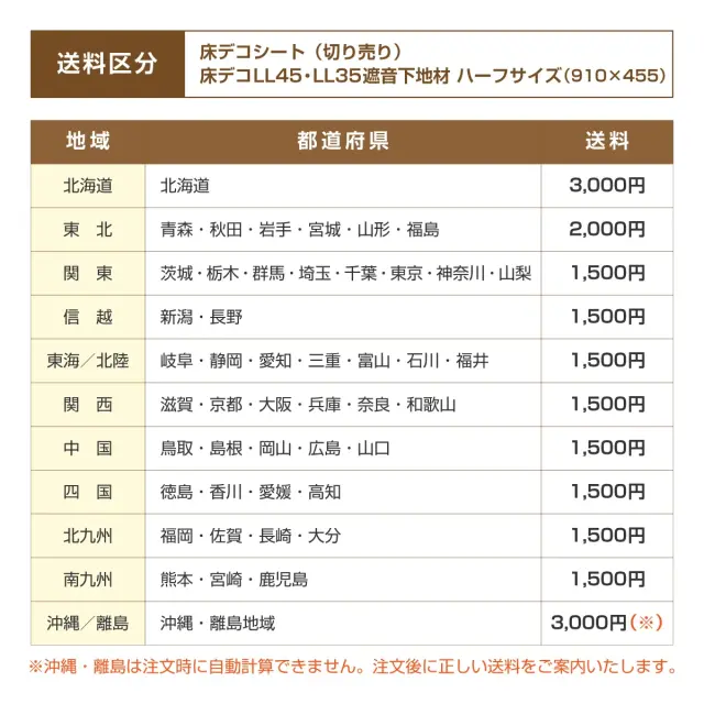 2026送料（床デコ切り売り・下地材ハーフ）