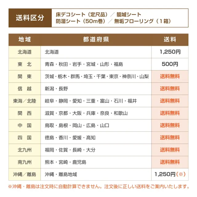 2026送料（床デコシート定尺等）