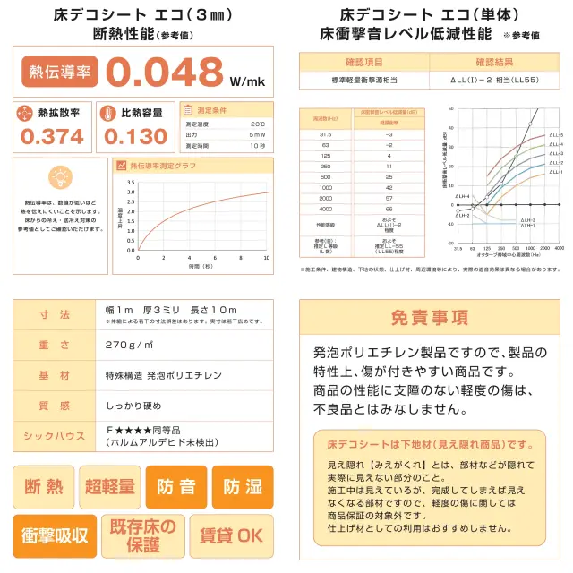 床デコシート エコ 断熱性能と防音性能の参考値 Specifications 免責事項