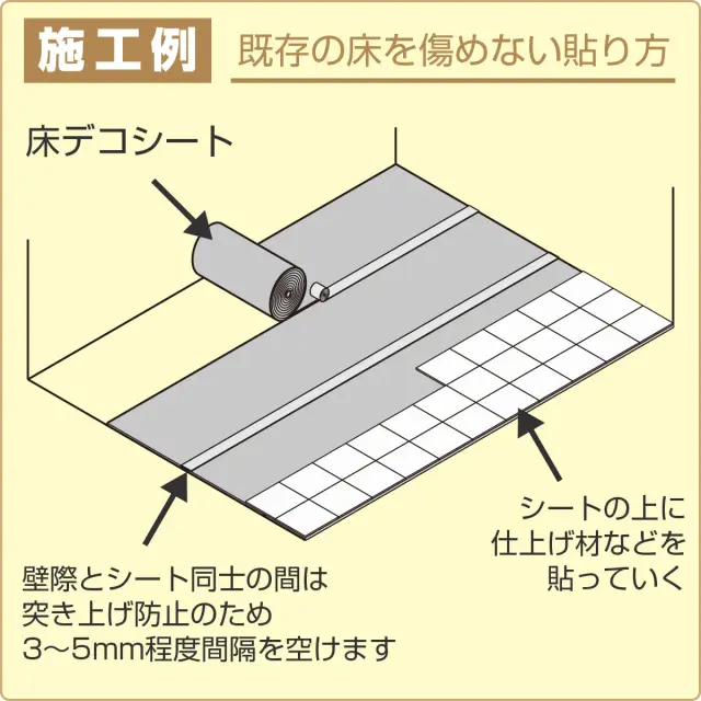 施工例 既存の床を傷めない貼り方 床デコシートの上に仕上げ材を貼る施工手順