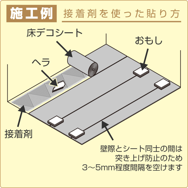 床デコシートエコ10ｍ