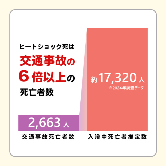 床デコシートエコ10ｍ