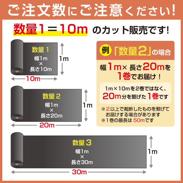 ご注文数にご注意ください 数量1 10mのカット販売です 注文数分を繋げた1巻でお届け
