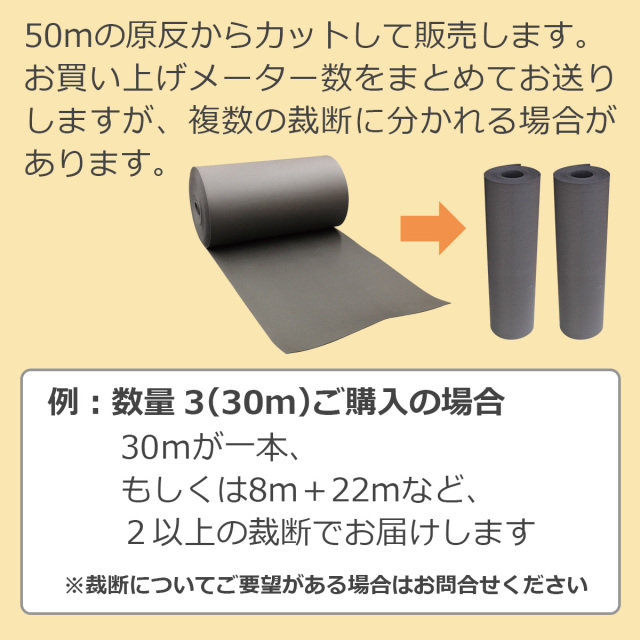 お買い上げメーター数をまとめてお送りしますが 複数の裁断に分かれる場合があります