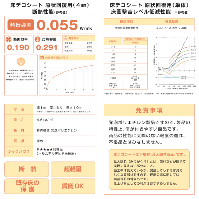 床デコシート 原状回復用 厚4mm 断熱 超軽量 賃貸OK 既存床の保護に優れた下地材
