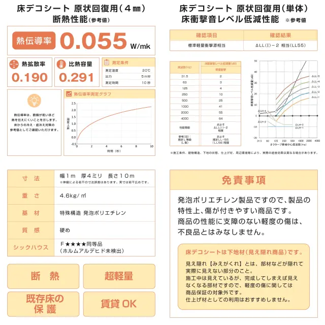 床デコシート 原状回復用 厚4mm 断熱 超軽量 賃貸OK 既存床の保護に優れた下地材
