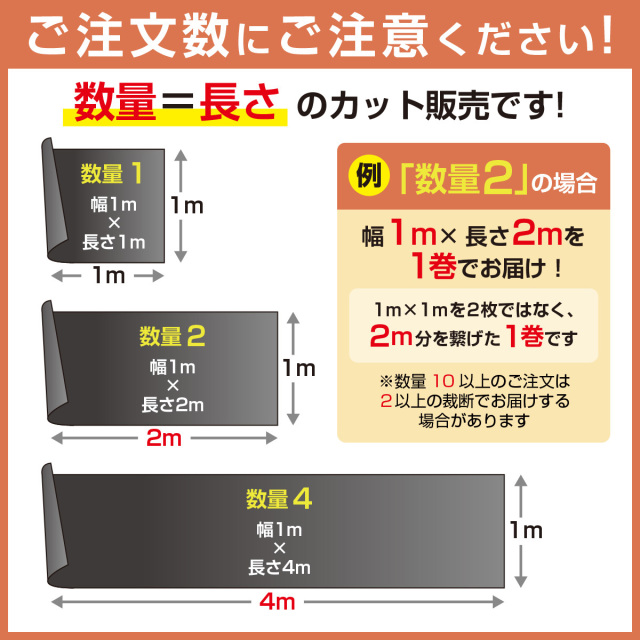 ご注文数にご注意ください 数量＝長さのカット販売です 繋げた1巻でお届けします