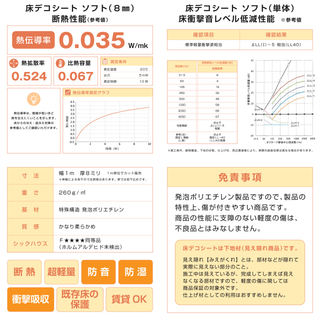 床デコシート 原状回復用 厚4mm 断熱 超軽量 賃貸OK 既存床の保護に優れた下地材