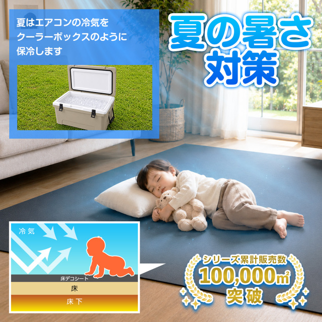 夏の暑さ対策 床デコシート エアコンの冷気をクーラーボックスのように保冷 シリーズ累計販売数100000㎡突破