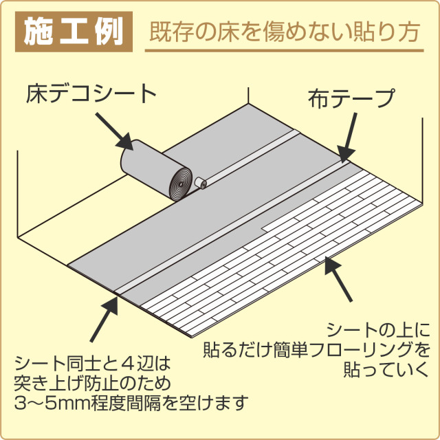 切り売り 防音・断熱下地材 床デコシート 現状復旧用