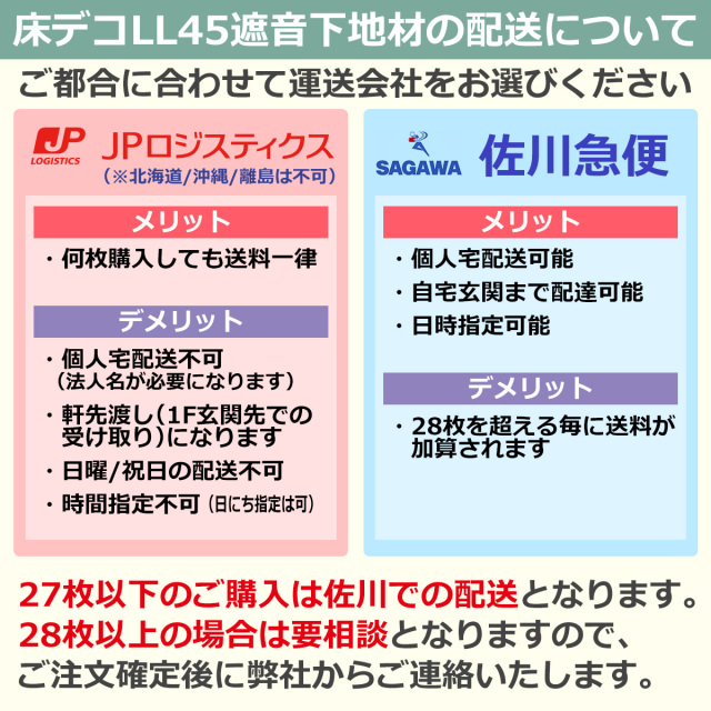 遮音等級LL45対応 床デコLL45遮音下地材