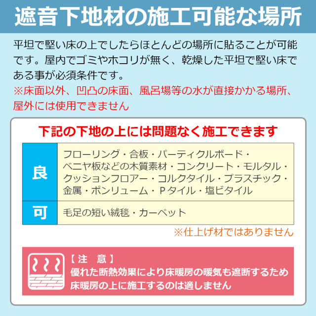 遮音等級LL35,LL40,LL45に対応 床デコLL35遮音下地材