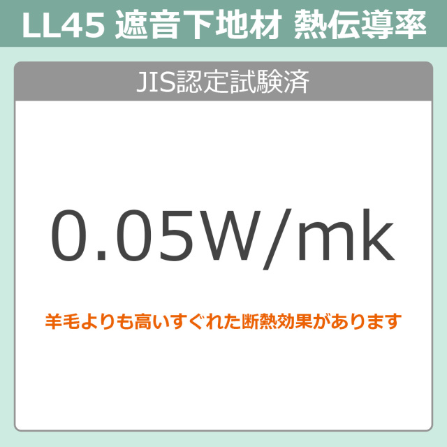 遮音等級LL45対応 床デコLL45遮音下地材
