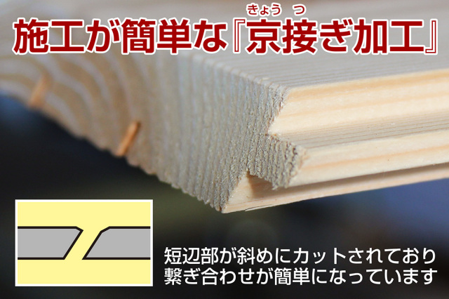 京都産杉 無垢フローリング 無塗装 12枚入